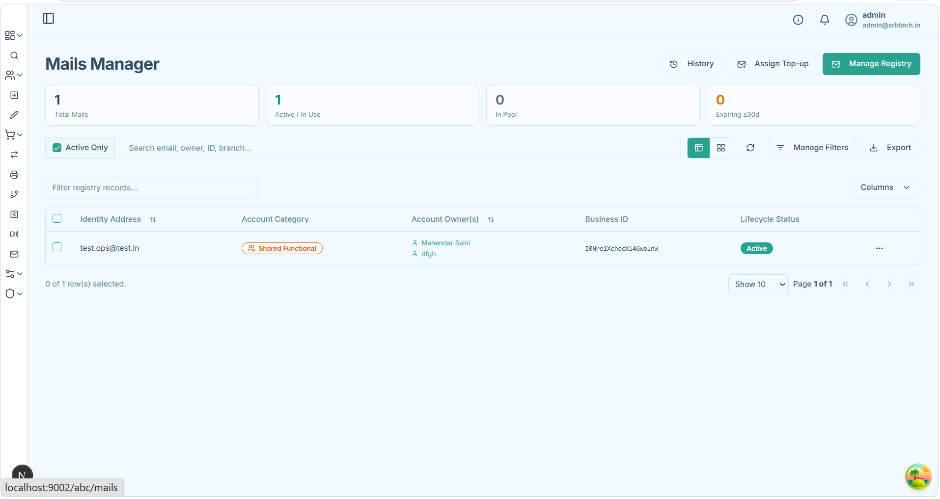 Functional Mail Registry